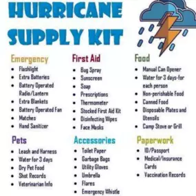 Don't wait until it's too late! Create a family emergency plan for hurricanes NOW. It's crucial to have a strategy in place to keep your loved ones safe during these dangerous storms. Check out our tips and resources to help you prepare like a pro! #HurricaneMilton #Beprepared #HurricanePrep #SafetyFirst