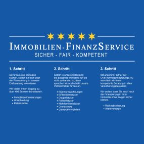 Bild von Immobilien-FinanzService I-FS Berlin GmbH