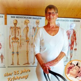 Bild von Med. Massagepraxis Pia von Waldkirch