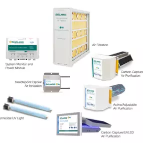 Bild von Lone Star Air Systems