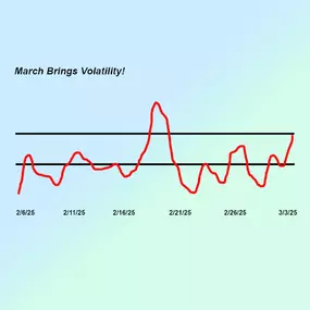 Bild von Signal Digital Marketing