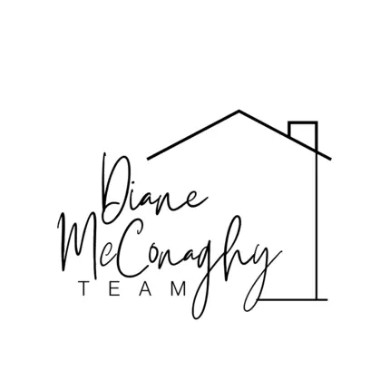 Logo fra Diane McConaghy Team | REALTORS - RE/MAX Select Realty