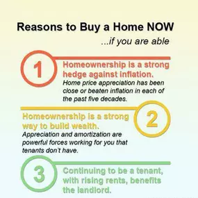 Bild von Justin & Sarye Smith, REALTORS | Equity Union