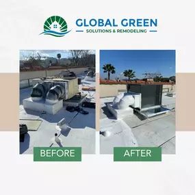 Bild von Global Green Solutions