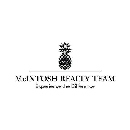 Logo da Jason & Christina McIntosh, REALTORS | McIntosh Realty Team