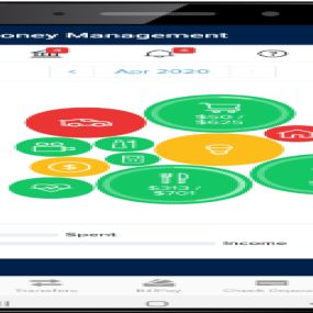 TowneBank Money Management