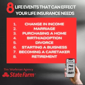 It's always a good idea to review your life insurance coverage whenever you experience a major life event. Learn how these 8 life events can affect your life insurance needs.