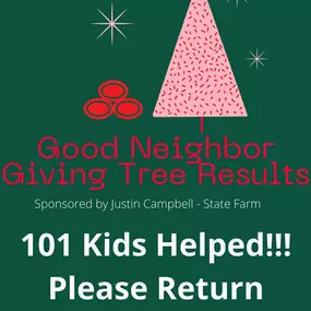 'm not going to lie, this kind of makes me tear up a little. When I set out to do this, I figured we'd help 10-20 kids at the most. I figured a few customers would take tags and the office would end up sponsoring the rest. (Which I was totally okay with.) But you guys, our local community, completely blew away my wildest expectations. Because of your amazing generosity, we were able to sponsor 101 children this Christmas. That's 101 kids in our community, that will receive gifts this Christmas t