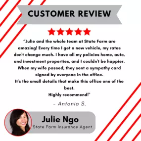 Julie Ngo - State Farm Insurance Agent