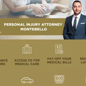 Bild von Jacob Fights - Personal Injury & Lemon Law