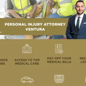 Bild von Jacob Fights - Personal Injury & Lemon Law