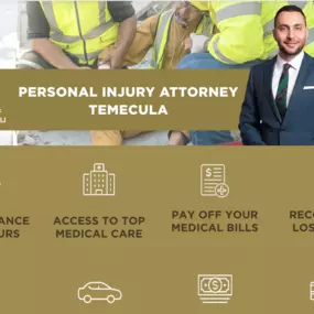 Bild von Jacob Fights - Personal Injury & Lemon Law