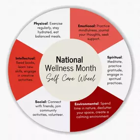 Embrace Self-Care Wellness Month with us by putting yourself first this month and beyond. What is your favorite way to practice self-care? Please share with us in the comments!
????5484 Taku Dr, Anchorage, AK 99508