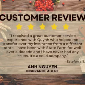 Another amazing review! We love to see these⭐️