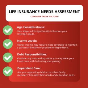 Is it time to review your life insurance policy? Take a moment to conduct a thorough assessment! Life changes, as do our needs. Make sure your coverage is appropriate for your current situation. Whether factors have changed or you simply have questions about your life insurance, our team is here to help! Contact our office today, and our dependable agents will assist you in ensuring that your policy continues to be a good fit for your needs.