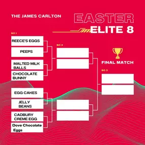 It's the Easter Elite 8 - we need your vote!  Please vote for your favorite candy in each bracket in the comments. We will post the Final 4 later this week.