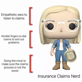 Happy Insurance Nerd Day! To celebrate, we thought we'd break down the types of insurance nerds we have here in the office!