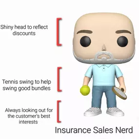 Happy Insurance Nerd Day! To celebrate, we thought we'd break down the types of insurance nerds we have here in the office!