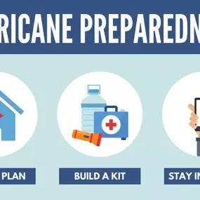 Are you prepared for hurricane season?