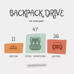 We wanted to give everyone an update on our backpack drive! We're almost to our goal of 60 donations! Thank you to everyone who has given us a call or left us a review! We love giving back to our community and couldn't do it without your help!

Give us a call for a quote! 541-654-4780