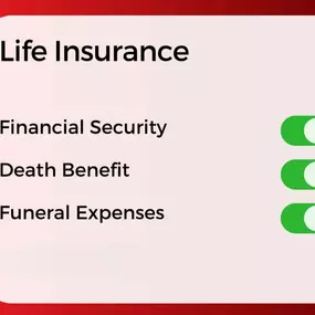 What do you want your life insurance policy to do for you? Do you want it to pay off your home? Pay for your kids to go to college? Or, just cover final expenses while the rest of your estate is in probate? Whatever your needs are, we're here to help! Give me a call today to discuss options that will fit your needs and your budget!