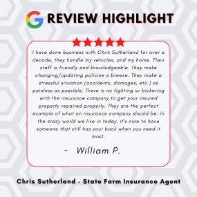 Chris Sutherland - State Farm Insurance Agent