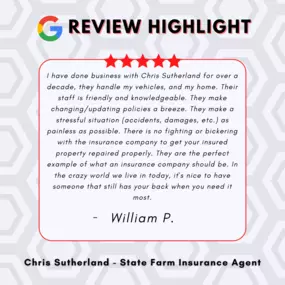 Chris Sutherland - State Farm Insurance Agent