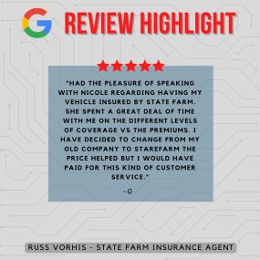 Russ Vorhis - State Farm Insurance Agent