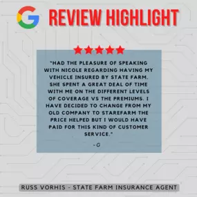 Russ Vorhis - State Farm Insurance Agent