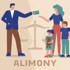 Contact us with Alimony questions.