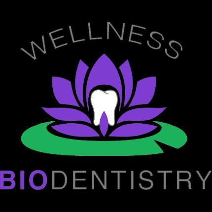 Logotyp från Wellness BioDentistry