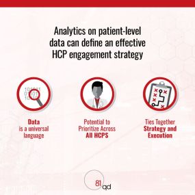 Analytics on Patient-Level Data Can Define Effective HCP Engagement Strategies