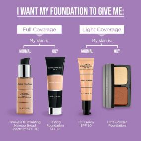 Finding the right foundation can be a bit tricky, especially when the sun is shining. Luckily, we’ve got this handy guide to help. Need an expert opinion? Schedule a Foundation Check with a Beauty Consultant at Merle Norman Olney