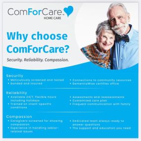 Bild von ComForCare Home Care (North Shore, IL)