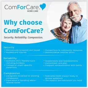 Bild von ComForCare Home Care (North Shore, IL)