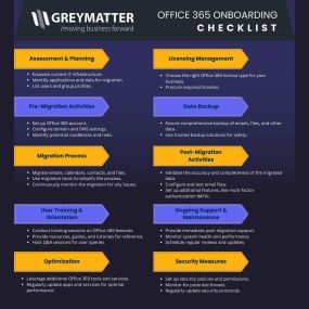 Bild von Grey Matter Technologies