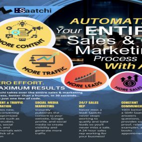 Automate 95% of Your Marketing Efforts and Establish Yourself as an Industry Leader in 30 Seconds!