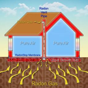 FACT! Radon is a cancer-causing radioactive gas you can’t see, smell, or taste!
FACT! Radon is the second leading cause of lung cancer in the USA estimating 21,000 deaths a year! 
ADVICE! Confirm you have a happy and healthy home for the new year by testing for radon with Property Inspectors of Atlanta.