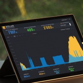 Bild von Evolve Renewables Solar Panels & Air Source Heat Pumps