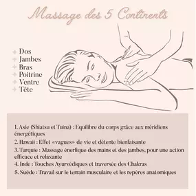 Bild von Centre de formation Massage et Soins Énergétiques, Thérapeute holistique - Douce énergie des Mains