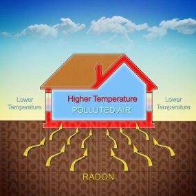 Bild von Teton Radon Services