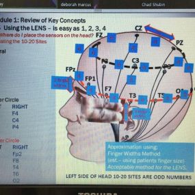 Bild von NeuroBalance | Neurofeedback Therapy