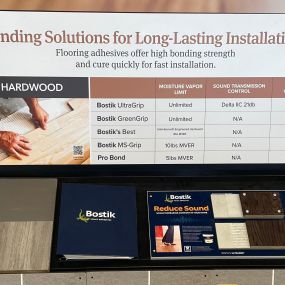 Interior of LL Flooring #1430 - Clarksville | Adhesives