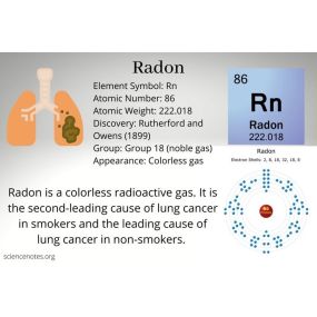 Bild von Northeast Ohio Radon Solutions