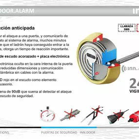 Bild von Ferretería SORIA cerrajería en alicante