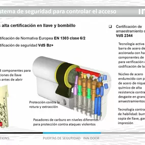 Bild von Ferretería SORIA cerrajería en alicante