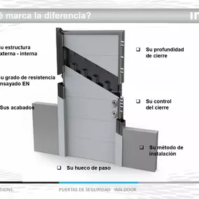 Bild von Ferretería SORIA cerrajería en alicante