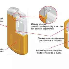 Bild von Ferretería SORIA cerrajería en alicante