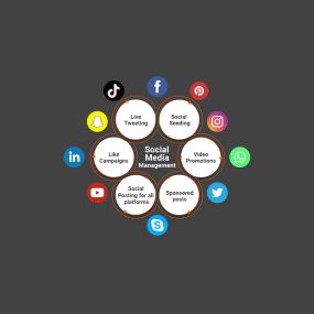 Followers, Likes, Adds, oh my! Social media can feel overwhelming. It’s a constant hamster wheel of creating content and engaging with your audience. So many business owners try to simply throw out a lot of content and see what sticks. Let’s do better than that!

Whether you are just opening your business or need to breathe new life into your social media campaigns, BullsEye can help you reach new heights with powerful and affordable social media marketing services.