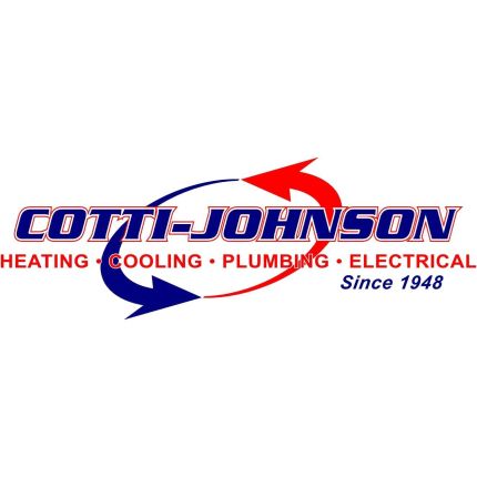 Logotyp från Cotti-Johnson HVAC, Inc.